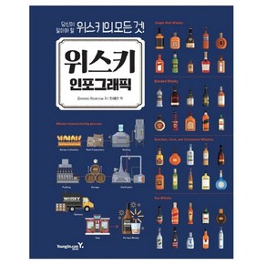 위스키 인포그래픽:당신이 알아야 할 위스키의 모든것, 영진닷컴, Dominic Roskow 저/한혜연 역