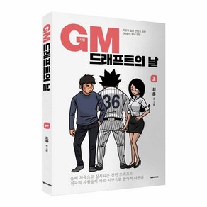 GM 드래프트의 날 1:최강의 팀을 만들기 위한 GM들의 두뇌 전쟁, 대원씨아이