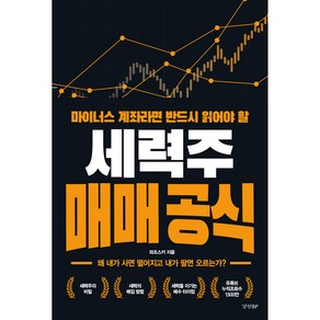 마이너스 계좌라면 반드시 읽어야 할 세력주 매매 공식