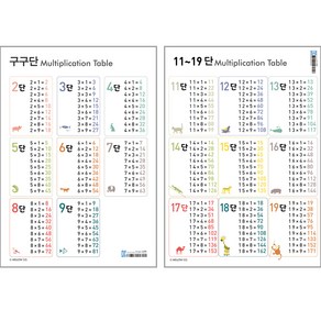 구구단 포스터 + 11~19단 포스터 세트