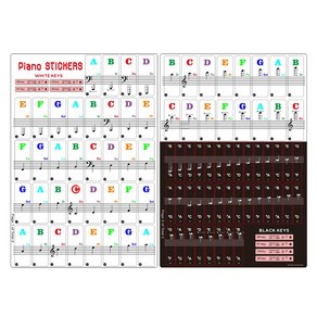 코네임 피아노 건반 계이름 스티커 88 / 61 / 54 건반 음표 라벨 2종 x 2p 세트 3W228