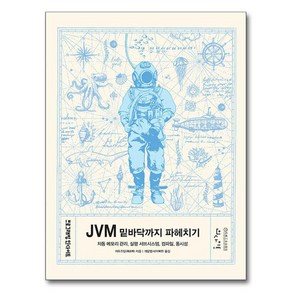 JVM 밑바닥까지 파헤치기:자동 메모리 관리 실행 서브시스템 컴파일 동시성, 인사이트, 저우즈밍