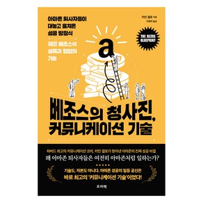 베조스의 청사진 커뮤니케이션 기술, 프리렉, 카민 갤로