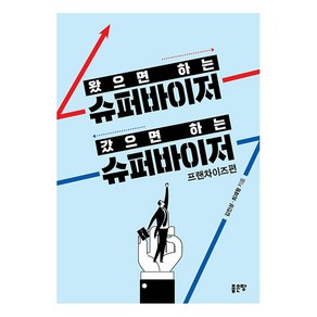 왔으면 하는 슈퍼바이저 갔으면 하는 슈퍼바이저: 프랜차이즈편:, 좋은땅, 김민성최재형