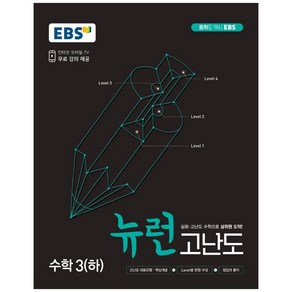 EBS 중학 뉴런 고난도 수학 3 (하) (2023년), EBS한국교육방송공사