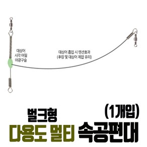 천칭 속공편대 1개입 스텐편대 야광구슬 21cm형 카고 낚시 원투 선상 갯바위 감성돔 벵에돔