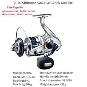 2020 SHIMANO SARAGOSA SW 5000XG 6000HG 10000PG 금속 바디 및 스풀 바닷물 스피닝 낚시 릴, 2) 6000HG