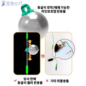 외통봉돌 장착해체가 용이한 동글이 라인보호캡 핀봉돌 라인보호 젤리캡 장착형 봉돌, 2.5gX5매, 1개