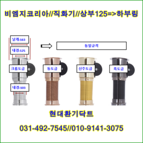 비엠지코리아//직화기//로스타후드자바라//상부-하부링까지//흑도금//주문형, 1개