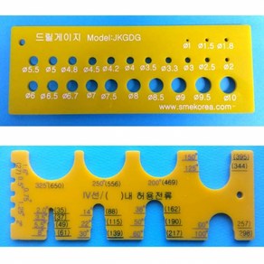 [SME] 전선·와이어 게이지, JKG2, 1개