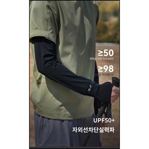 남녀공용 쿨토시 대형 사이즈  자외선 차단 팔토시 블랙 2세트