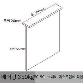 투명 싱글 아크릴 테이블 다리 다리프레임 지지대 T자형 식탁 탁자, F. 1형 다리 720 600mm 20mm, 1개