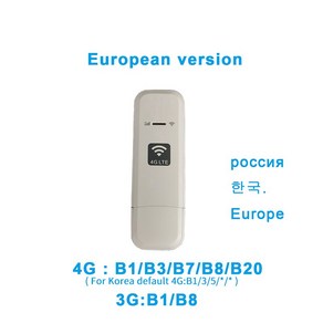 usb lte 라우터 LDW922 4G 와이파이 라우터 동글 안테나 CPE 모바일 무선 LTE USB 모뎀 나노 SIM 카드 슬롯 포켓 핫스팟, EuopeveLDW931, 1개