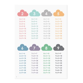 구구단표 구름 포스터 42x60cm Multiplication table