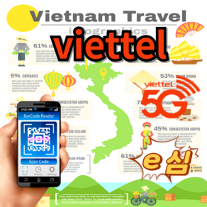 [현지로컬e심] 베트남 이심 eSIM 비엣텔 5G viettel 매일5GB 다낭 나트랑 호치민 하노이 푸꾸옥 하롱베이 e심 e유심, 아이폰XR/갤럭시S23/폴드4/플립4 이상만 가능, 5일, 1개, 5일