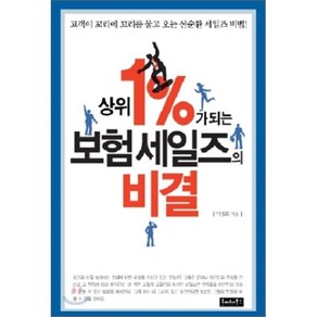 상위 1%가되는 보험세일즈의 비결