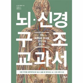 웅진북센 뇌신경 구조 교과서, One colo  One Size@1