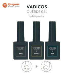 [경안사] 내향성 발톱 교정 젤 VADICOS OUTSIDE GEL- 바디코스 아웃사이더 젤 (아싸젤) 3종세트(10mlx3ea), 3종 세트 (10mlx3ea), 1개