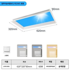 스마트 mi홈 앱연동 인테리어 LED조명 페이크 썬루프 루프윈도우, 석고보드용_스위치3색조절, 300X600, 선샤인