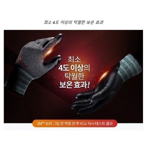 3M 슈퍼그립 핫 혹한기 겨울용 코팅 장갑 냉동 창고 차 야외 작업용 방한