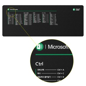 단축키 장패드 데스크매트