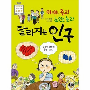 달라지는인구 아이는줄고노인 - 문미영, 단품, 단품