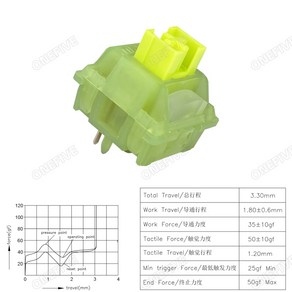 오테뮤피치 기계식 저소음 키캡 Outemu 사일런트 레몬 V3 스위치 키보드 촉각 5 핀 핫 스왑 PA66 사전 윤활 POM 라이트 가이드 폴 21mm 용수철, [03] 50pcs, [01] Silent Lemon V3
