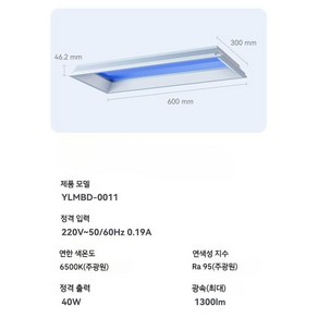 굿즈컴바인 스토어 푸른 하늘 스마트 천장램프, C. 아오조라 패널 라이트 A10