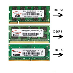 컴퓨터 DDR2 DDR3L DDR4 2GB 8GB 4GB 16GB 노트북 RAM 1333 1600 2400 2666 3200 204pin So DIMM 메모리 DDR3 8gb PC, DDR2 2GB 667-1.8V, 02 DDR2 2GB 667-1.8V, 02 DDR2 2GB 667-1.8V