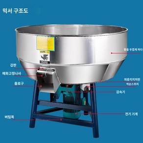 교반기 배합기 업소용 식품 대용량 섞는 볶음기 기계 자동 양념 혼합기 대형소스 자동 볶음기 업소용 저어주는기계 회전국솥 요리 50kg 0.75KW380V 피드 믹서 두꺼운 스테인레스 스틸 소형 믹서 50-500 kg 상업용 농기구