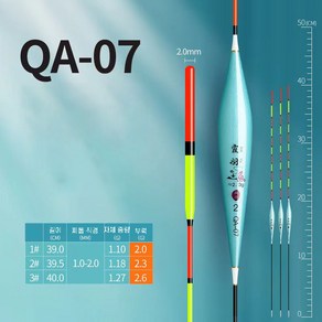 QA 고예민 나노찌 주간찌 올림 내림 중층 바닥 낚시, #2, 1개, QA-07