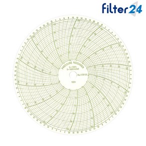 가스압력기록지 P20041 내측10Kpa/외측1000mmH2O 100매, 1세트