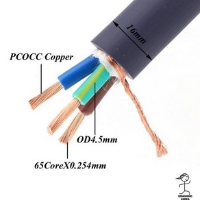 하이 엔드 4 스퀘어 하이파이 오디오 EU/US 전원 코드 순수 구리 케이블, bulk cable_0.5m, bulk cable