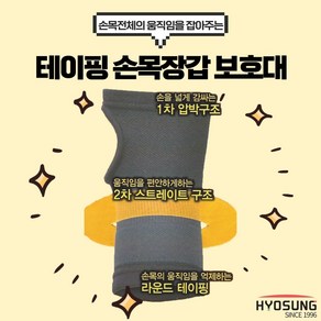 얇은 의료용 테이핑 손목 장갑 보호대 보성 약국 테니스 골프 임산부 군인 아대 밴드 압박, 1개