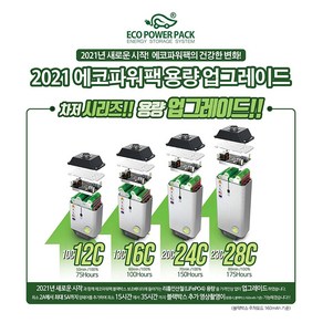 에코파워팩 업그레이드 차저 시리즈 친환경 인산철 블랙박스 보조배터리, ECO POWER PACK 12C