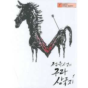 전유성의 구라 삼국지 1, 상품명