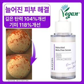 RAVIEL 바쿠치올 멜라 프리 세럼, 30ml, 1개
