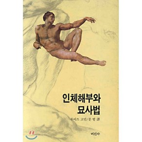 인체해부와 묘사법