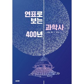 연표로 보는 과학사 400년