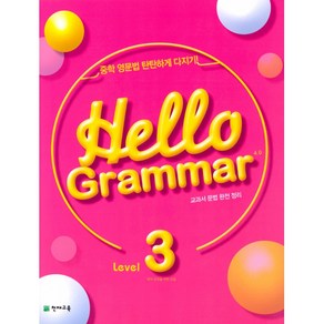 Hello Gamma 4.0 Level 3, 단품