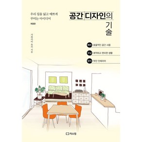 공간 디자인의 기술, 리스컴