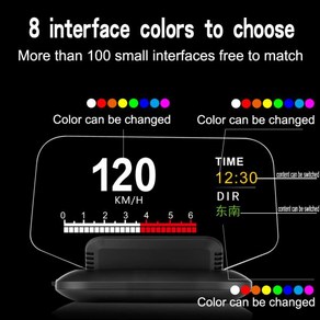 C1 네비게이션 버전 HUD 미러 자동차 헤드 업 디스플레이 정면 OBD2 GPS 듀얼 시스템 속도계 과속 경고 RPM 알람, C1 내비게이션, 협력사, 1개, 한개옵션0