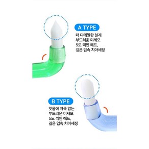 덴트픽 치과용 어금니칫솔 사랑니칫솔, A타입, 1개