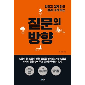 일하고 싶게 하고 성과 나게 하는질문의 방향