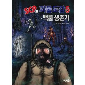 SCP와 괴물도감 5 : 백룸생존기, 상품명