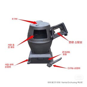 무쇠 장작난로 주물화목난로 옛날난로 불멍 연통 포함 중형 본품, 큰 내부 행