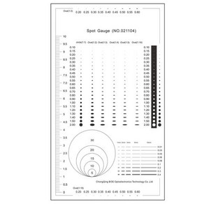스폿 게이지 비교 카드 눈금자 포인트 도트 라인 스크래치 영역 원형 타원 직경 폭 두께 마이크로미터, 없음, 1개