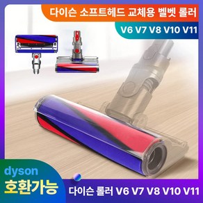 다이슨청소기 브러시 소프트 벨벳 롤러 V6 V7 V8 V10 V11 호환