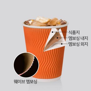 3중 단열 종이컵 웨이브 오렌지 500개 13oz