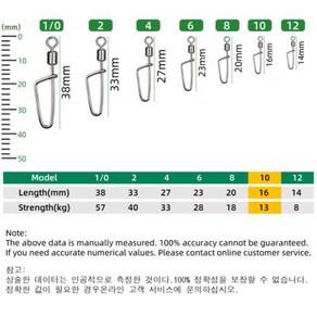 스냅 스냅 커넥터 용품 및 낚시 롤링 라인 스위블 스테인레스 낚시 개 낚시 스틸 DNDYUJU 2050 스위블 후크 태클, 20개